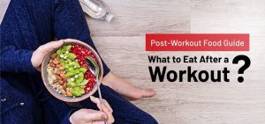 Post-Workout Food Guide What to Eat After a Workout Banner